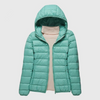 Capuche Turquoise