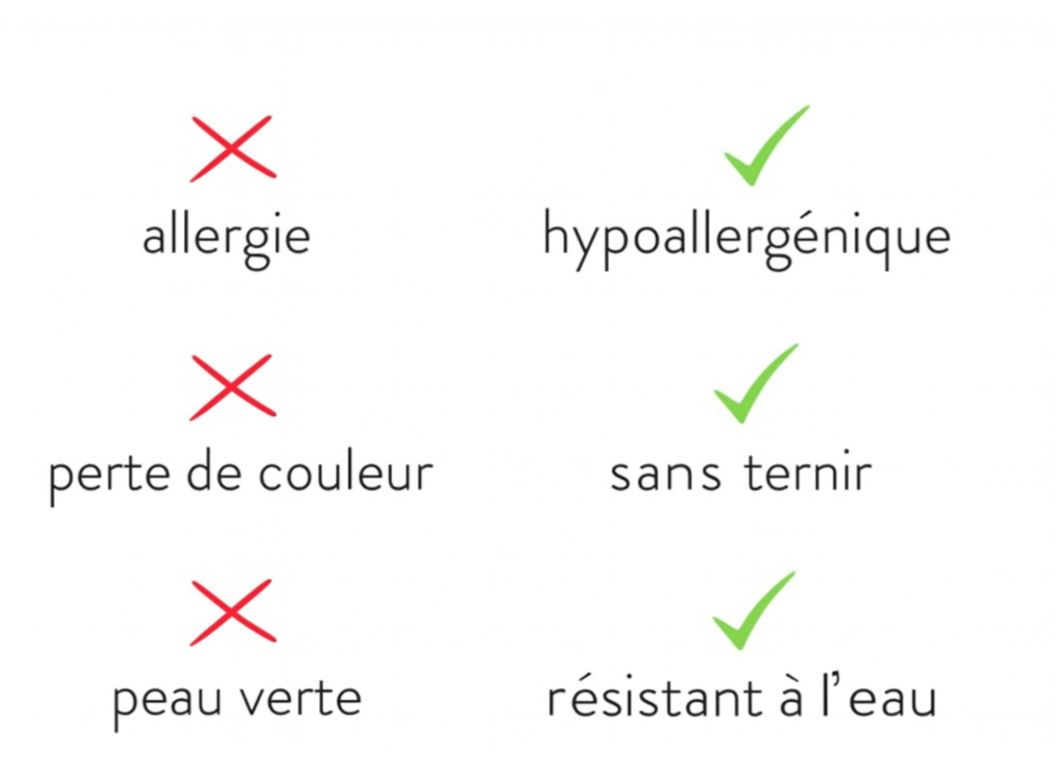 VERLAINE PARIS™ | Collier Émeraude Délicat