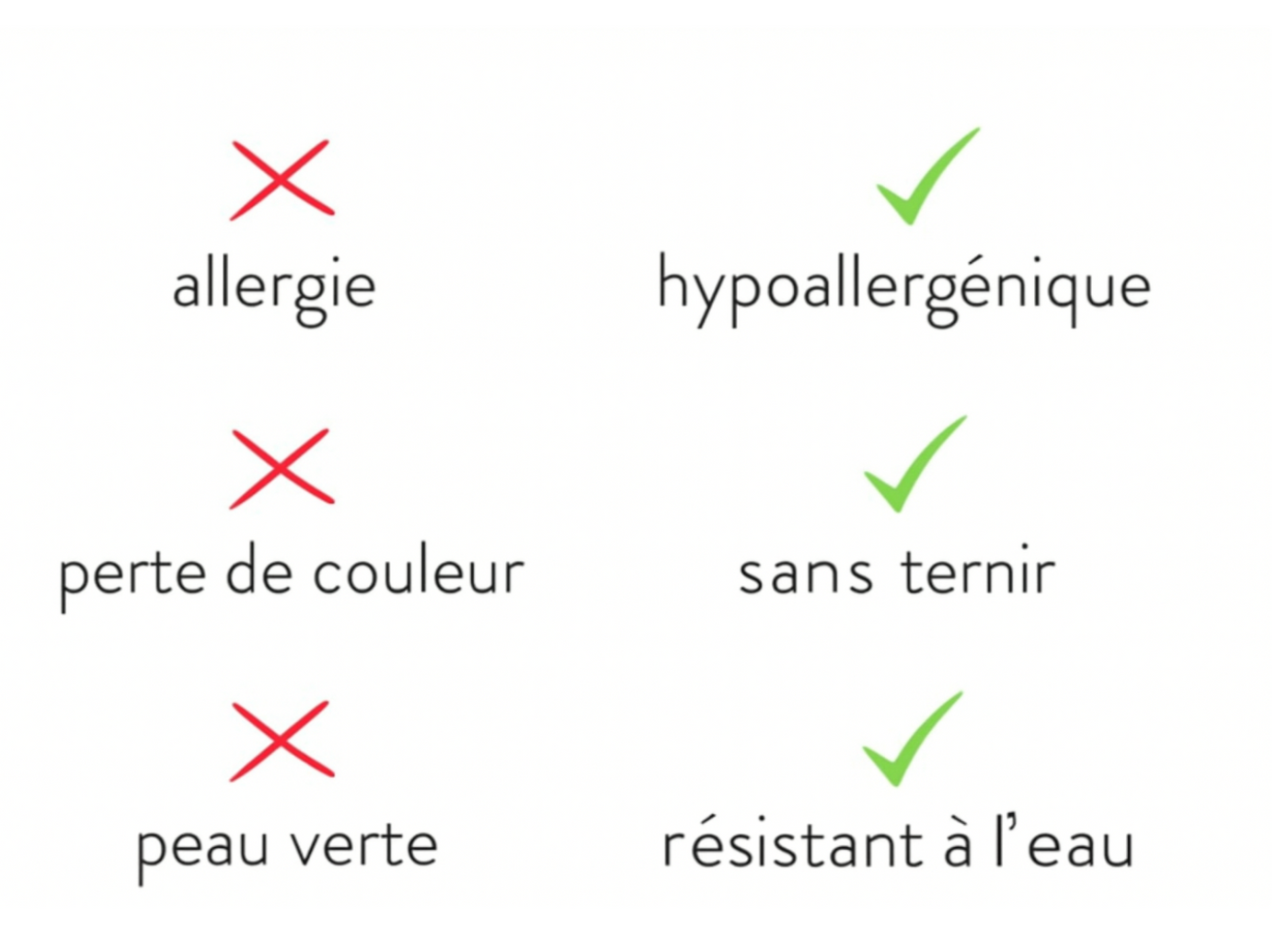 VERLAINE PARIS™ | Collier Émeraude Délicat